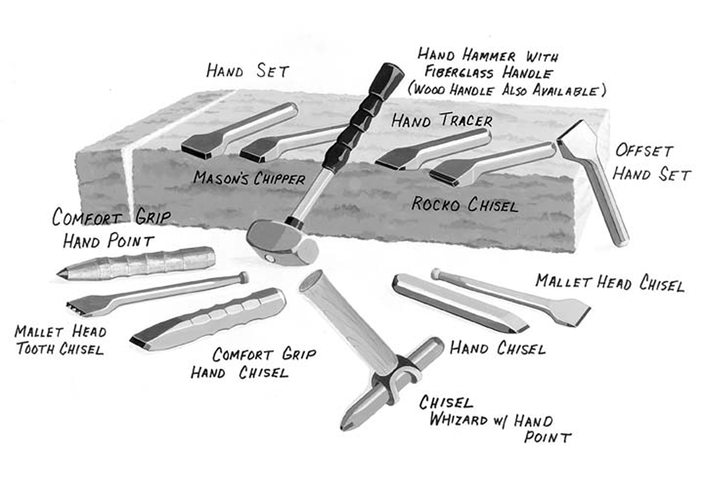 Various chisels and hammers labeled