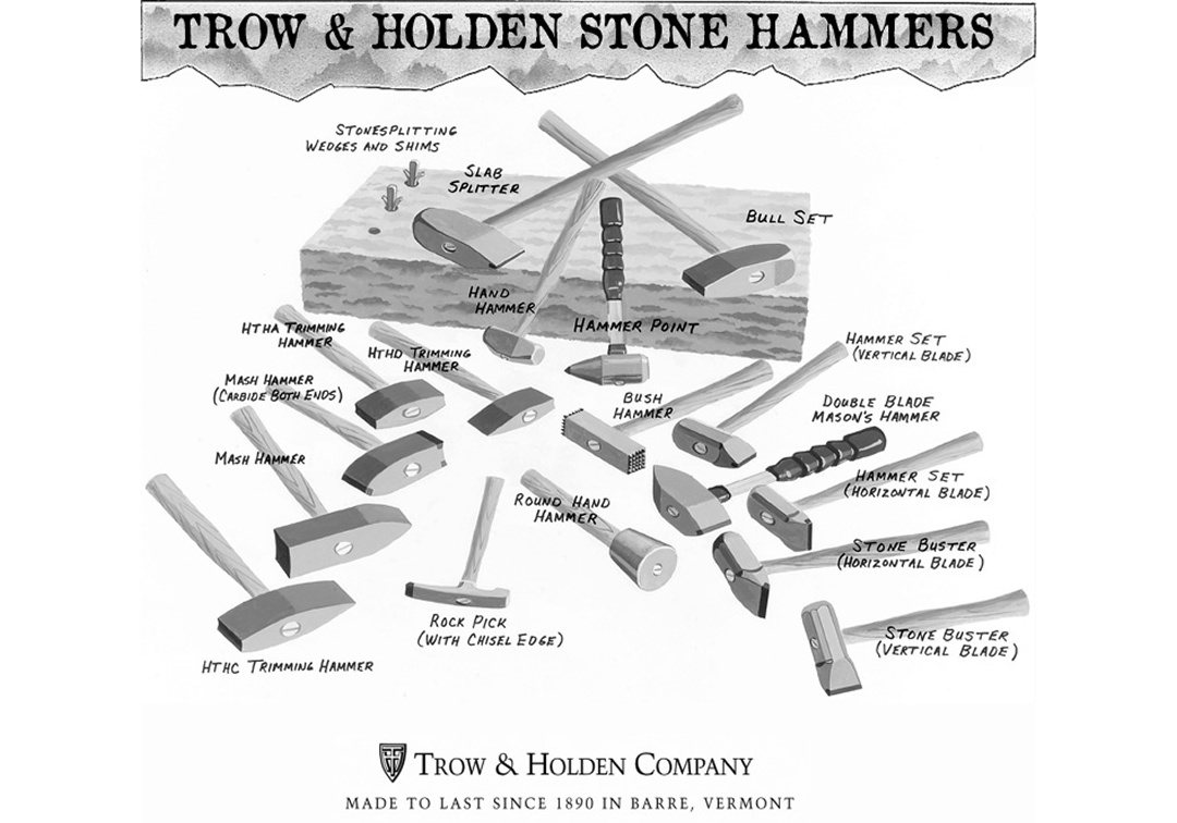 Trow & Holden stone hammer collection diagram